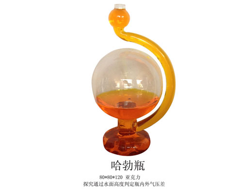 c(din)鿴Ԕ(x)Ϣ(bio)}ƿ xΔ(sh)2450